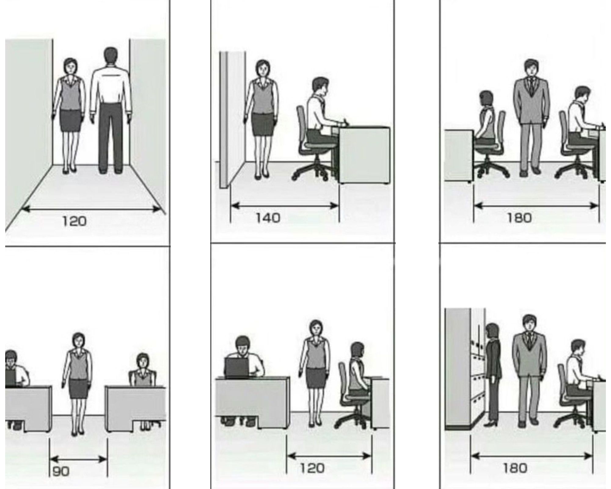 setup văn phòng nhỏ