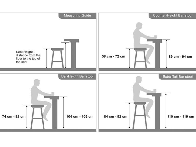 kích thước quầy bar bếp
