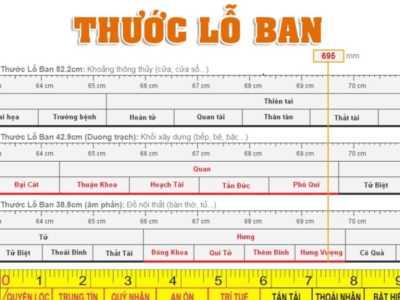kích thước bàn thờ